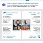 Now is the time for Microsoft  Teams