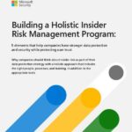 Building a Holistic Insider Risk Management Program