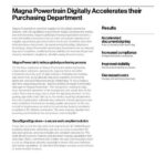 Magna Powertrain Digitally Accelerates their Purchasing Department